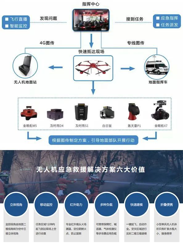 天空机器人攻略_天空机器人_天空机器人下载