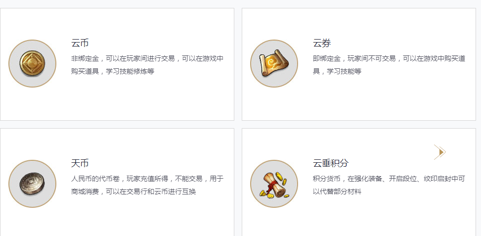 gta币价格今日行情_gta5游戏币多少钱_gta5游戏币价格
