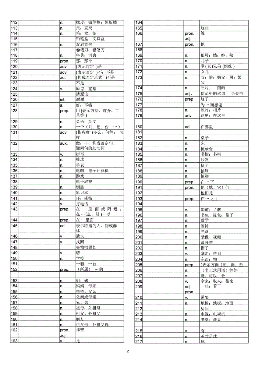 游戏英文名打不了空格_空格英文打名游戏叫什么_空格英文网名