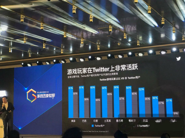 游戏行业cpa是什么意思_cpa游戏注册联盟_金融行业cpa有用吗
