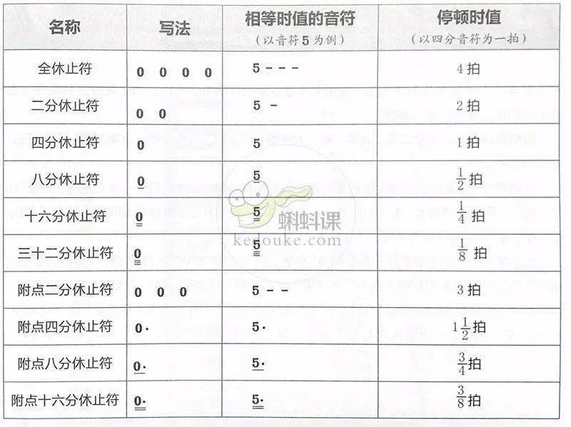 游戏名字的魔力：符号打造吸睛！