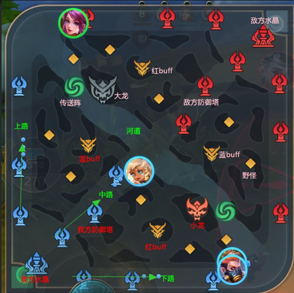 lol无限火力头像_lol无限火力8月_lol无限火力7月开放时间