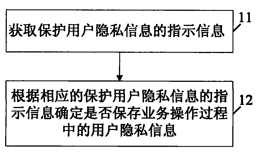羞辱2画商密码_羞辱dlc保险箱密码_羞辱攻略保险箱密码