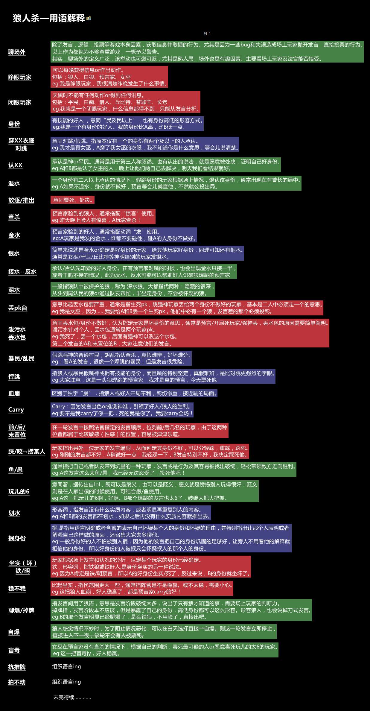 游戏中的运营活动是什么意思_游戏运营名词解释_cy游戏运营术语