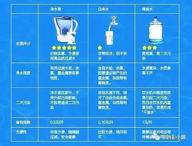 婴儿喝水拉肚子怎么办