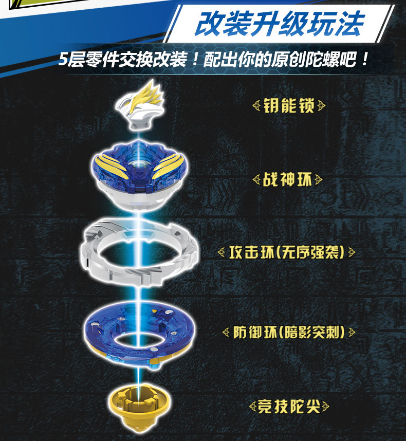 爆旋陀螺主角_爆旋陀螺游戏中国角色_爆旋陀螺对战