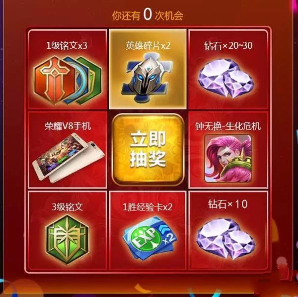 qq积分抽奖在哪_qq积分抽奖有人中过吗_qq游戏积分抽奖活动