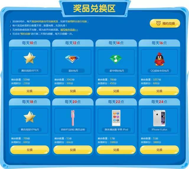 qq积分抽奖有人中过吗_qq积分抽奖在哪_qq游戏积分抽奖活动