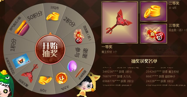 qq积分抽奖在哪_qq游戏积分抽奖活动_qq积分抽奖有人中过吗