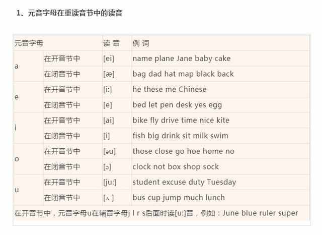 澹台名,你怎么读? 澹台名,你怎么读?