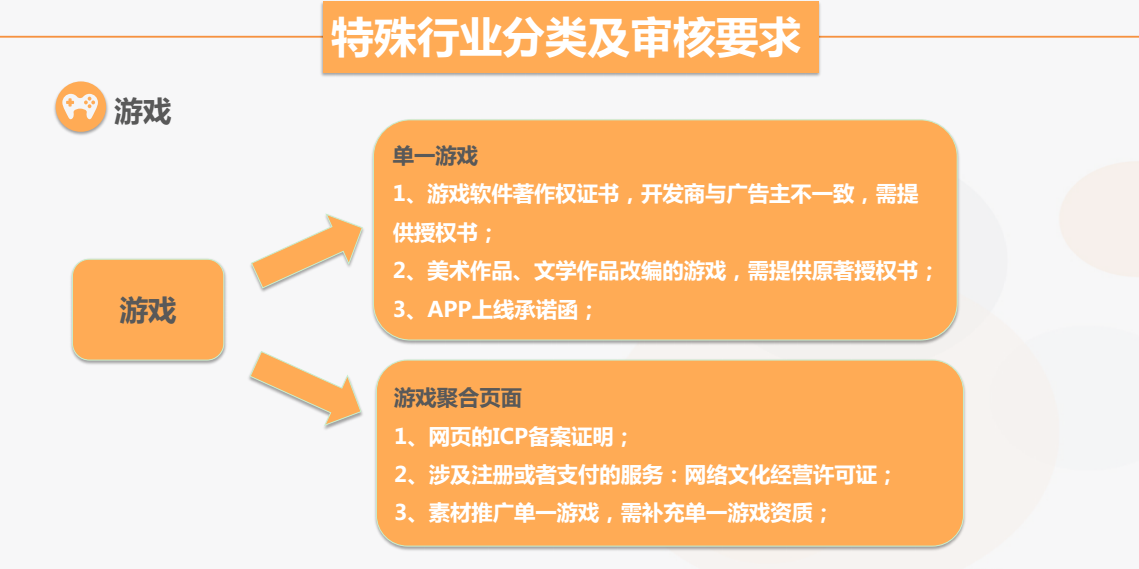 如何在taptap发布游戏_怎么发布游戏_个人游戏开发者如何发布游戏