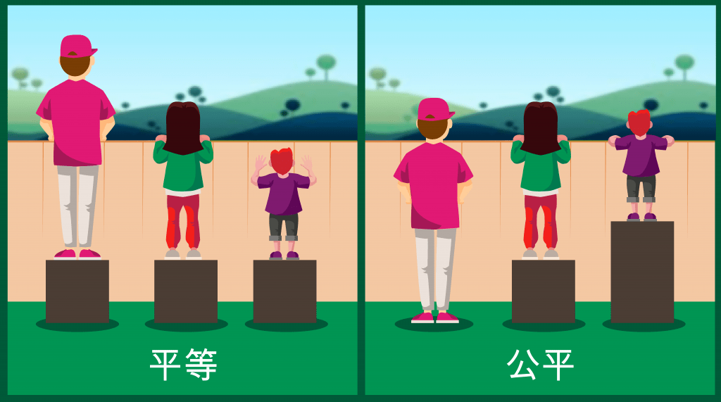 教案公平游戏中班_游戏公平教案_游戏公平教学设计