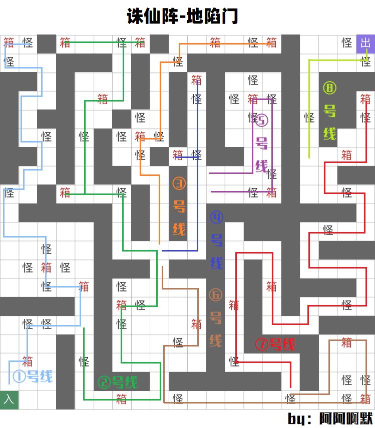 pokemmo练级地点_梦幻西游2练级地点_p4g 练级地点