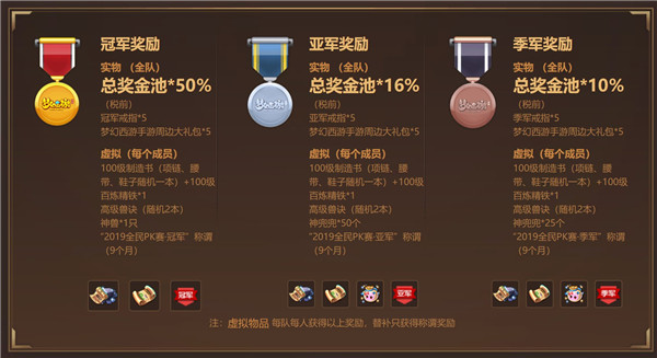反恐精英怎么让qb变成游戏币_反恐精英充值专区_反恐精英金币换积分怎么换