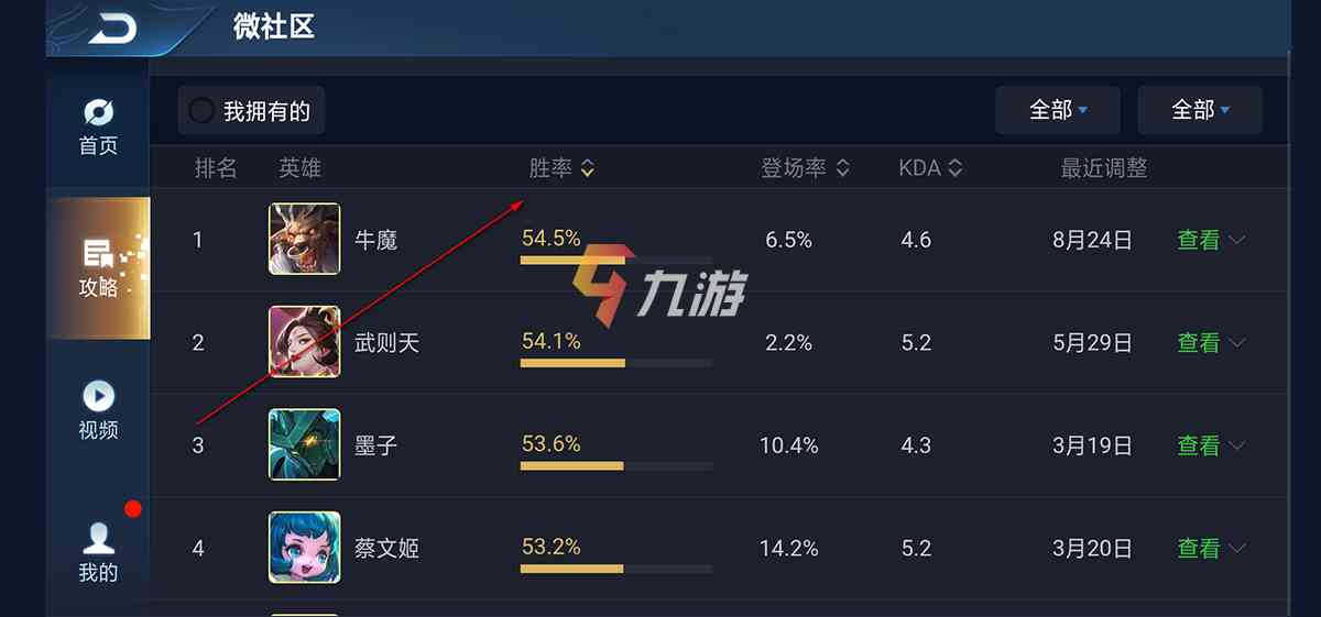 排名游戏公司_国王排名游戏_游戏 排名