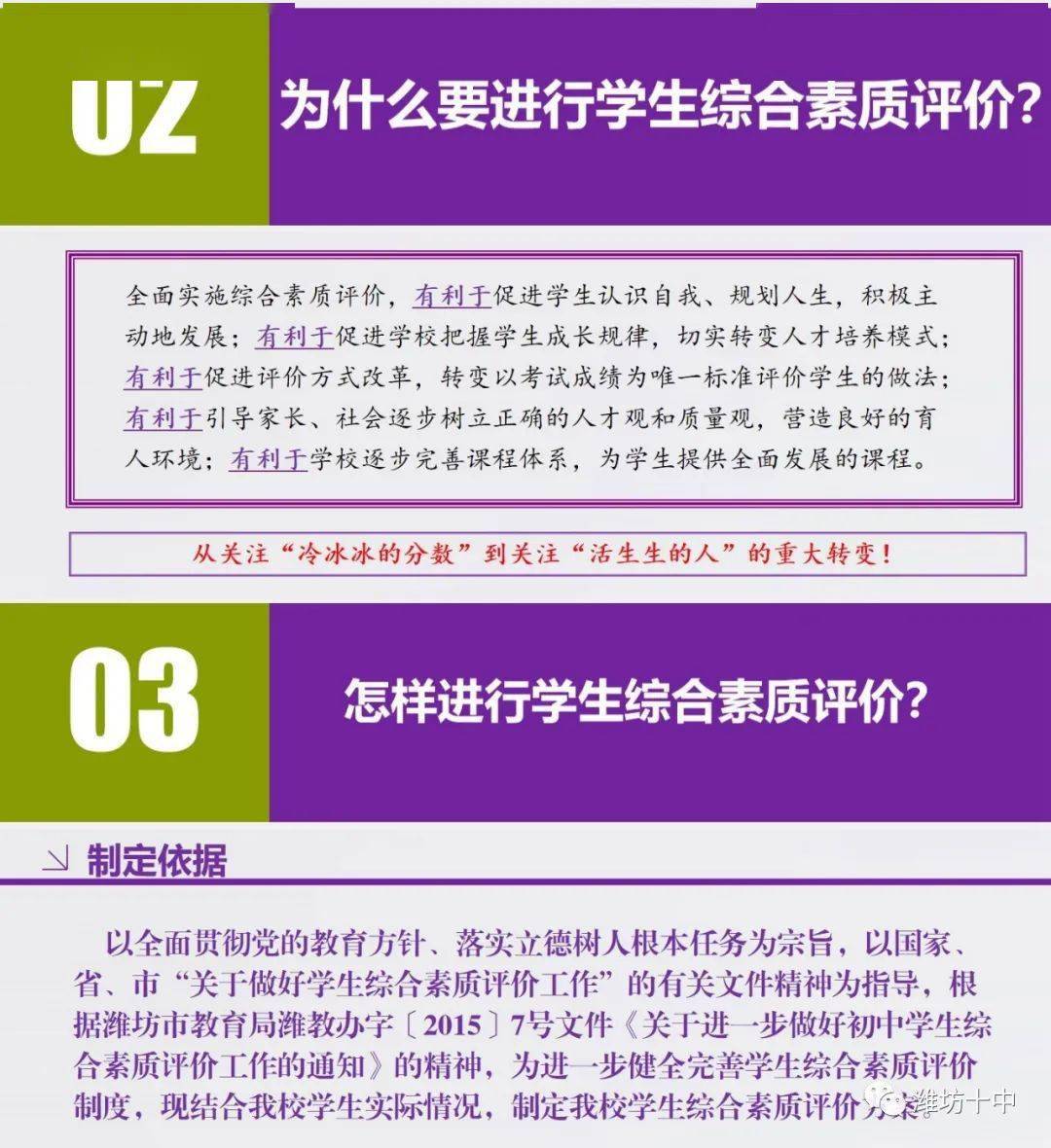 初中素质综合评价管云平台_初中学生综合素质评价平台_初中素质评价系统