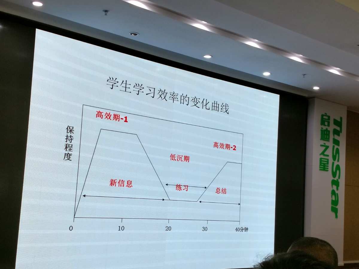 下载一个倍速课堂_倍速课堂免费下载app_倍速课堂课件怎么下载