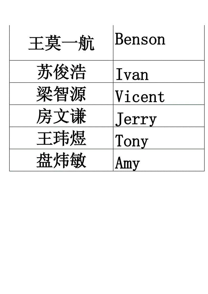 光芒闪耀，崩坏3英文名的魅力尽显