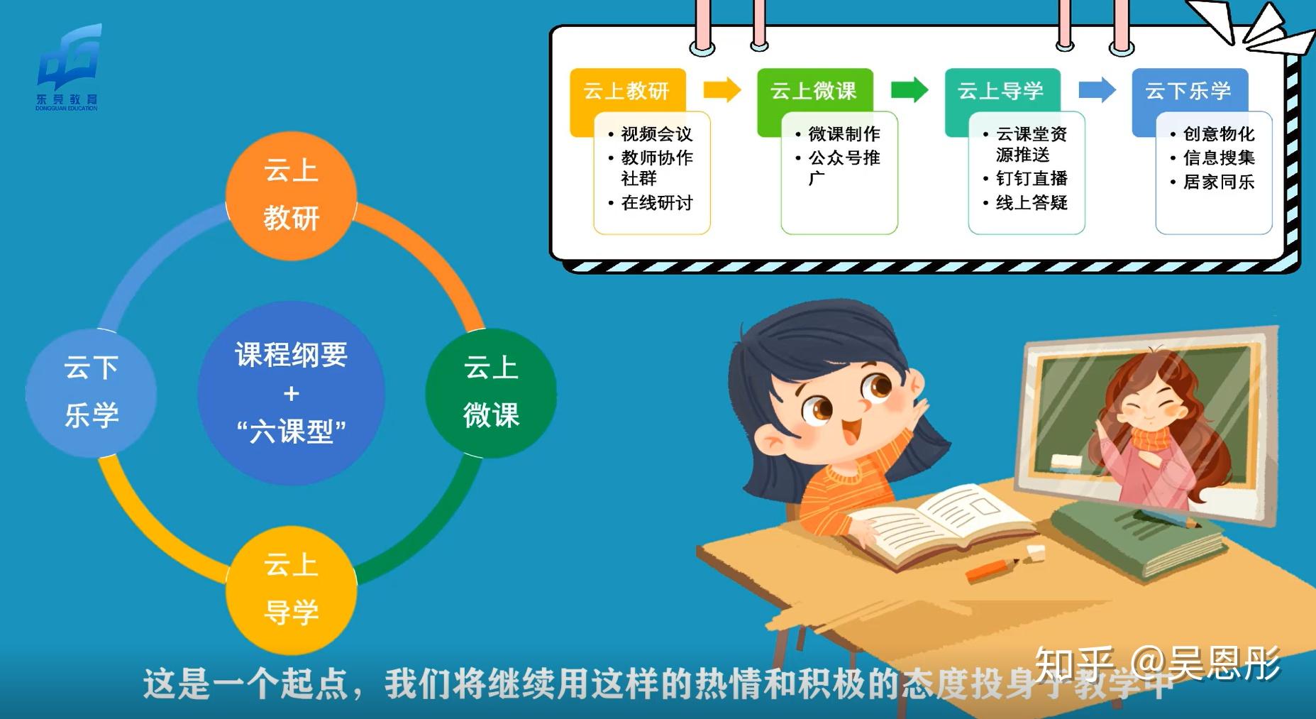课堂在线云平台国家认可吗_国家云课堂在线课堂平台_国家课程云课堂