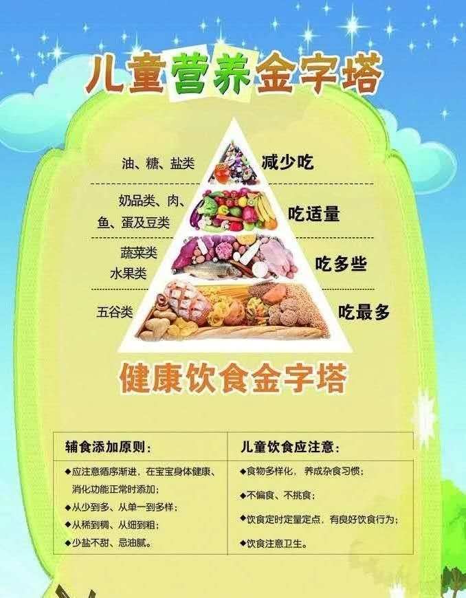健康健康有活力的歌曲_健康健康health2_健健康康