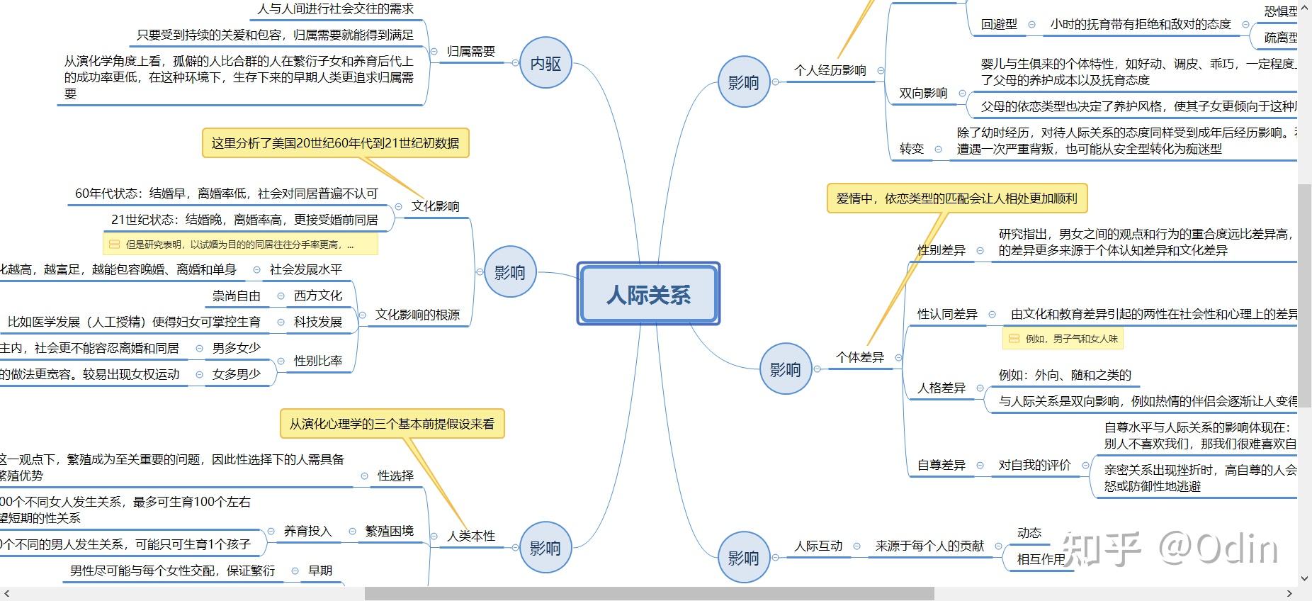重塑万物，我是智慧之神