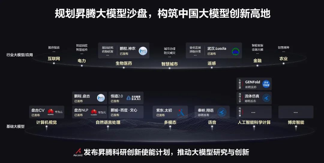 极客云登录入口_极客云登录_极客云