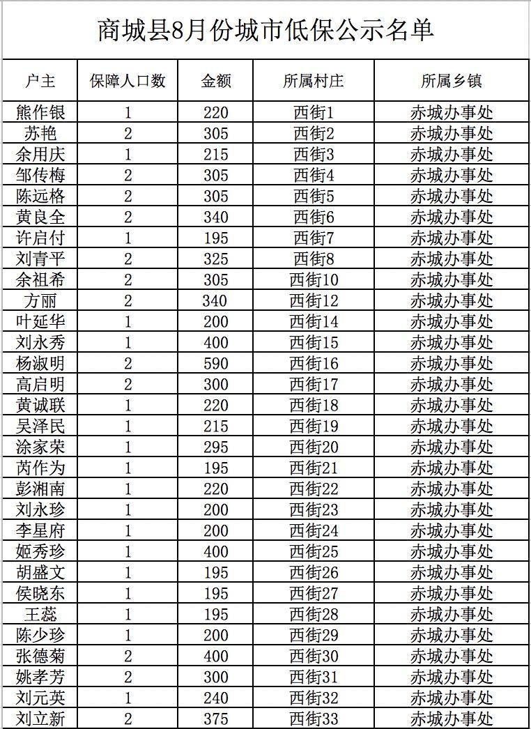 梯子免费加速器_免费的梯子_梯子免费外网加速器