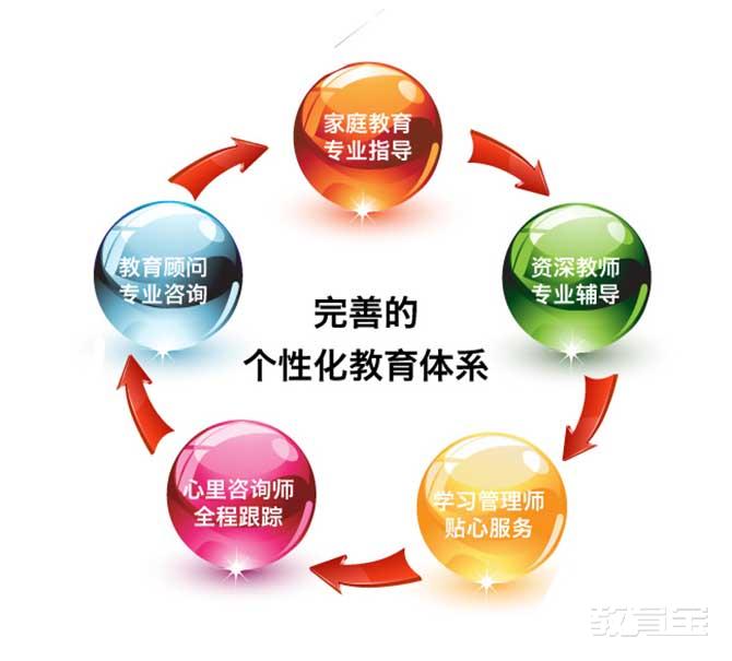 静香老师_静香老师小颜整骨_静香老师配音