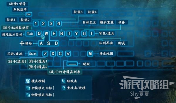 盟军敢死队3快捷键_盟军敢死队2快捷键_盟军敢死队2勇往直前快捷键