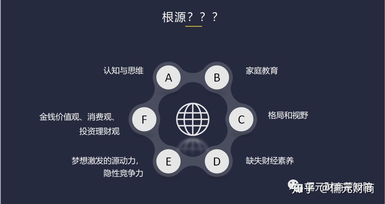 太原易学教育_全民易学教育_易学教育