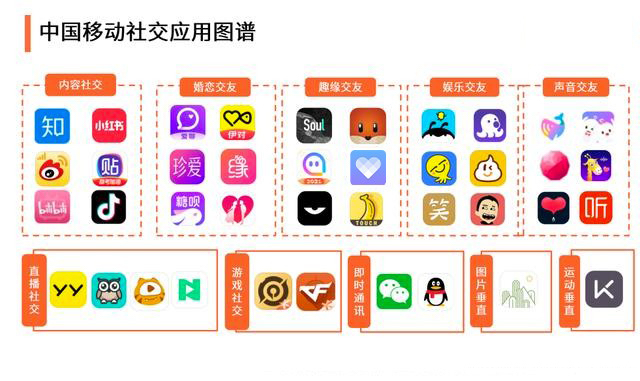 繁华红尘，畅游神奇