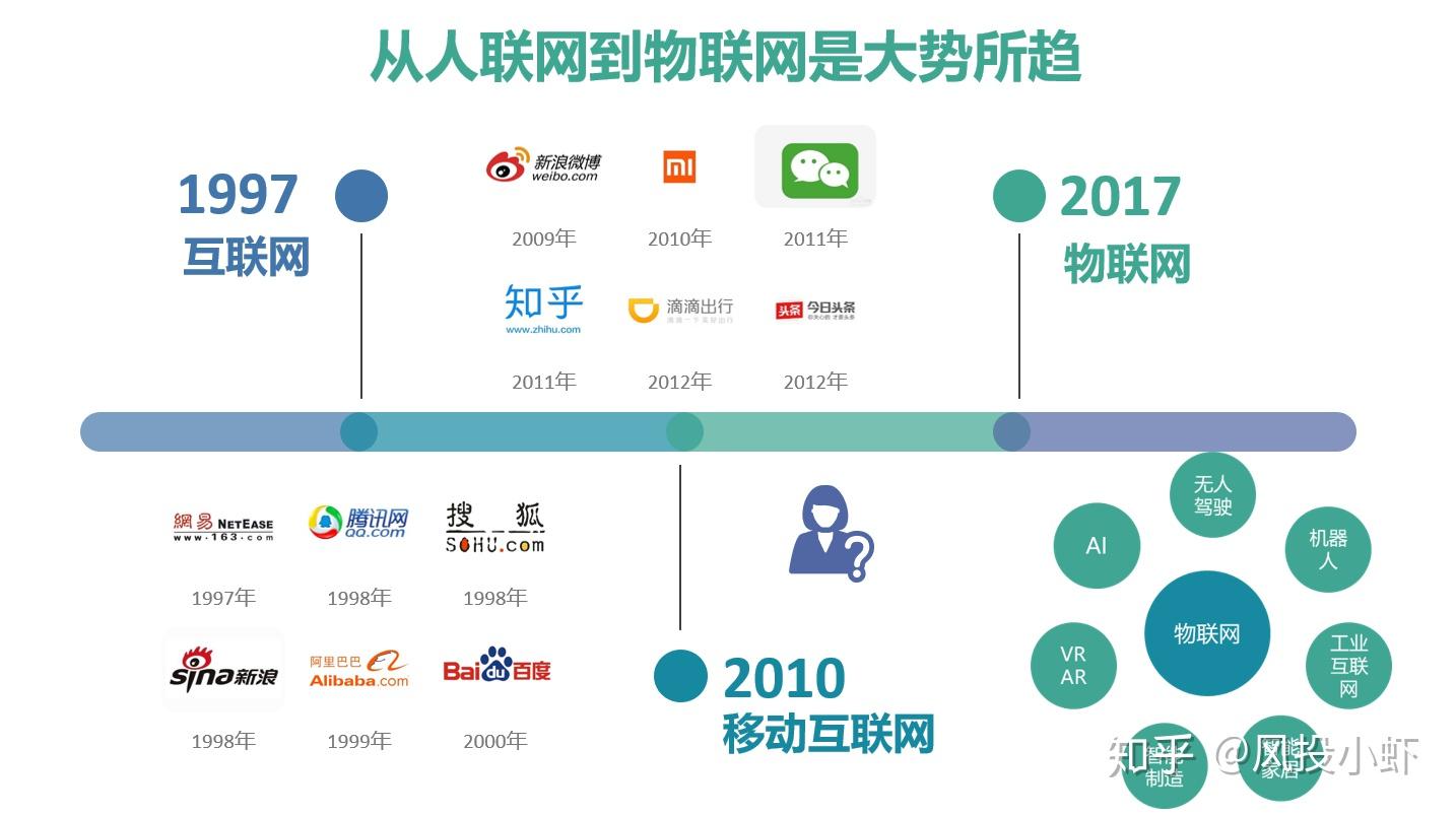 统计上网流量的软件_上网流量统计软件_上网统计流量软件下载