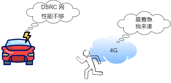 上网统计流量软件下载_上网流量统计软件_统计上网流量的软件