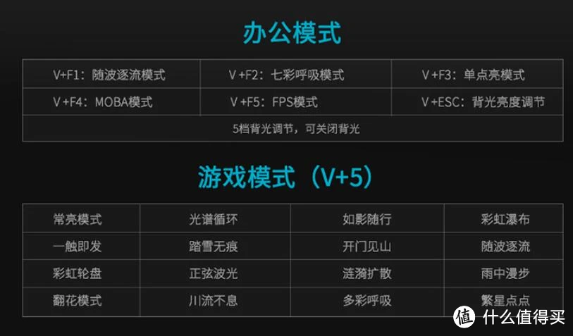 手机游戏省电_省电的游戏手机_手机省电游戏有哪些