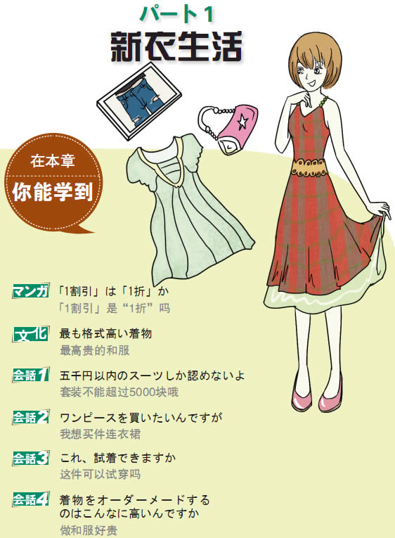 手机游戏 日语_日语手机游戏翻译器_日语手机游戏app