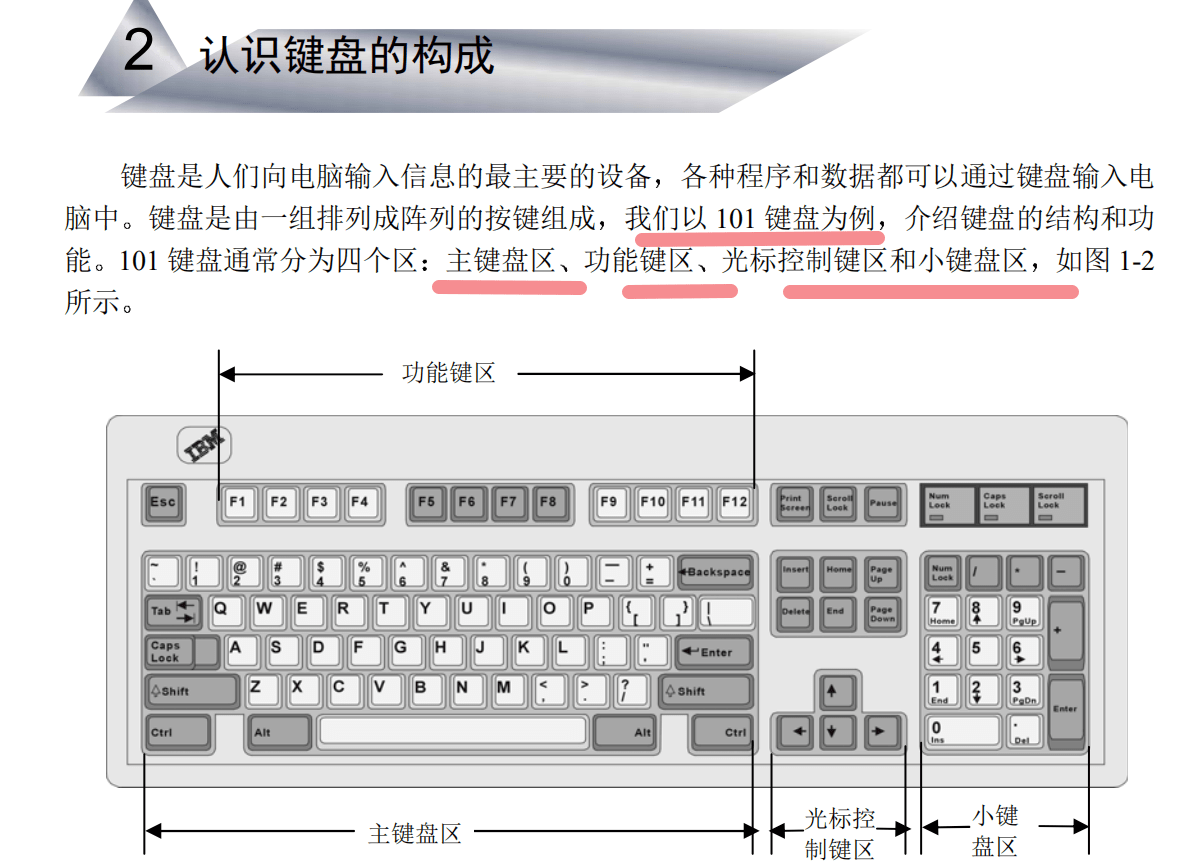 可编程键盘软件_手机游戏键盘编程_编程键盘手机游戏有哪些