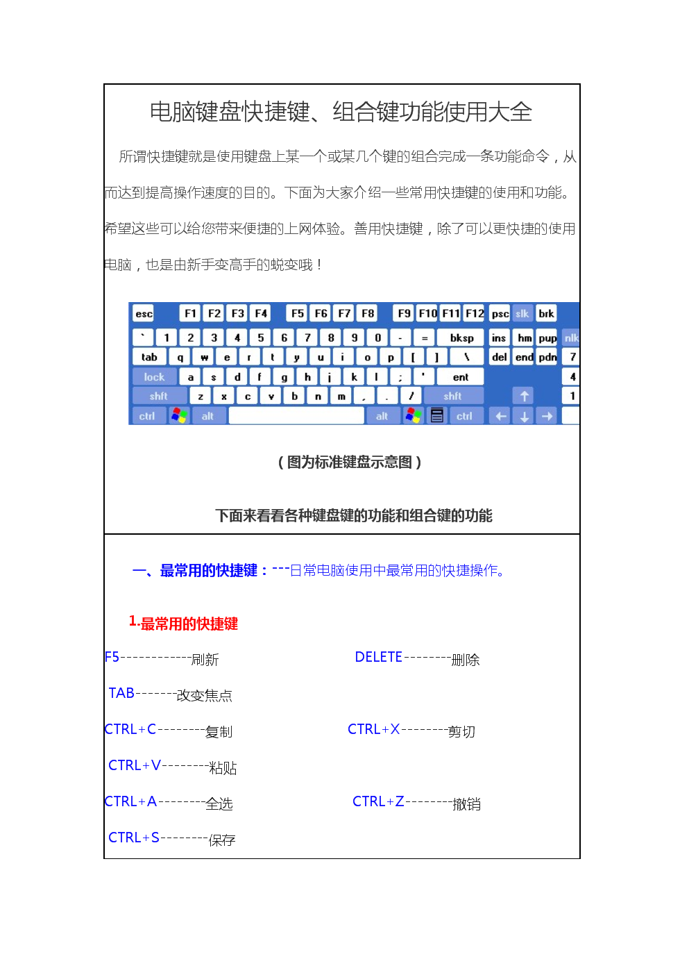 手机上怎么玩游戏打字快-手机游戏必备！轻松掌握高速打字技巧
