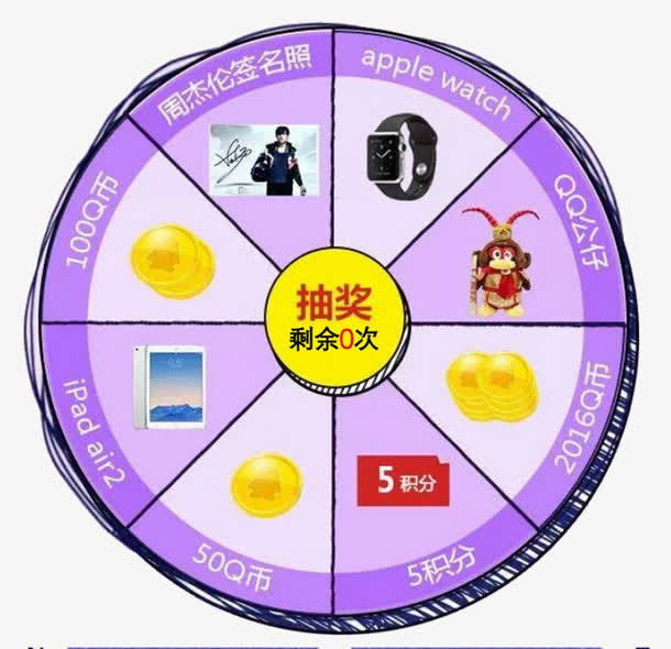 手机游戏小转盘：经典转盘玩法与刺激的抽奖机制
