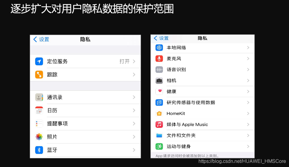 手机游戏怎么隐藏起来-手机操作系统：隐藏你的游戏，轻松玩转手机系统