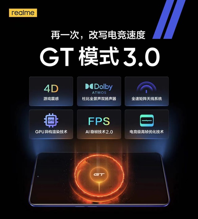 性价比最高的真我手机_真我性价比排行_真我性价比游戏手机排行榜