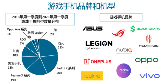 手机销售游戏_销售手机游戏推荐_销售手机游戏怎么赚钱