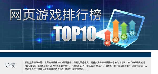 网页游戏排行榜去4yx领首充_手机网页冲榜游戏_网页游戏充钱