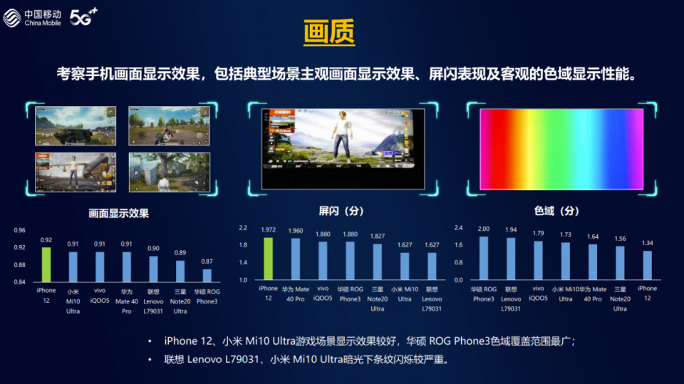 渲染手机游戏软件_渲染手机游戏有哪些_手机渲染游戏