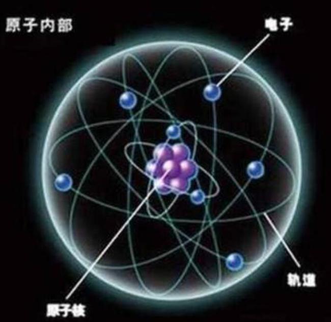 强作用力是怎样产生的_作用力是什么_强相互作用力