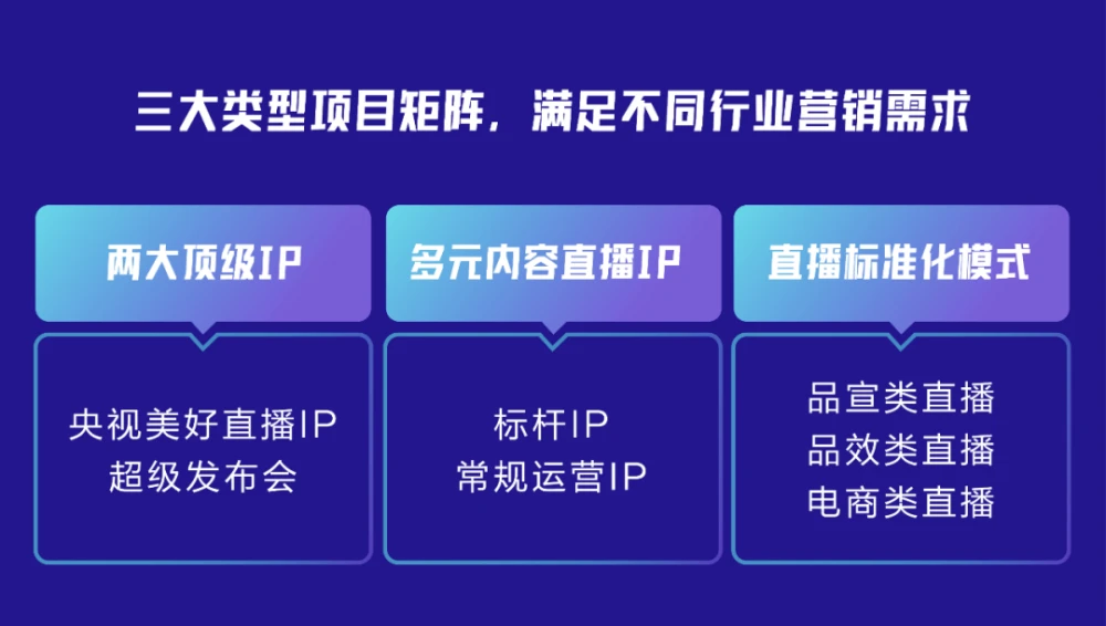 手机游戏直播平台排名-手机游戏直播平台选择攻略：流畅度与社区活跃度哪个更重要？