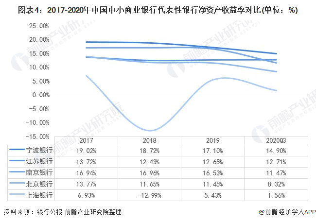用银行卡玩的游戏_银行app游戏_手机银行游戏咋玩