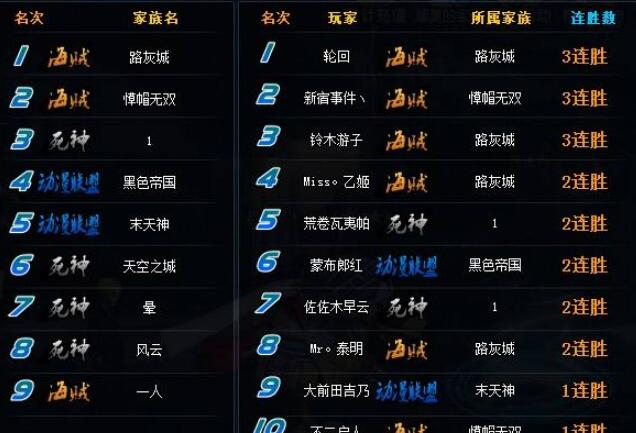 中文和英文的游戏名_手机游戏中英文名字对照_英文中文游戏名字