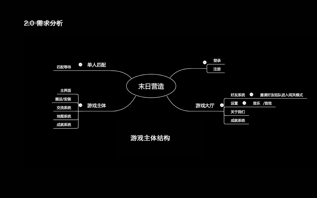 手机游戏测试流程_手机游戏测试工具_手机游戏测试方案