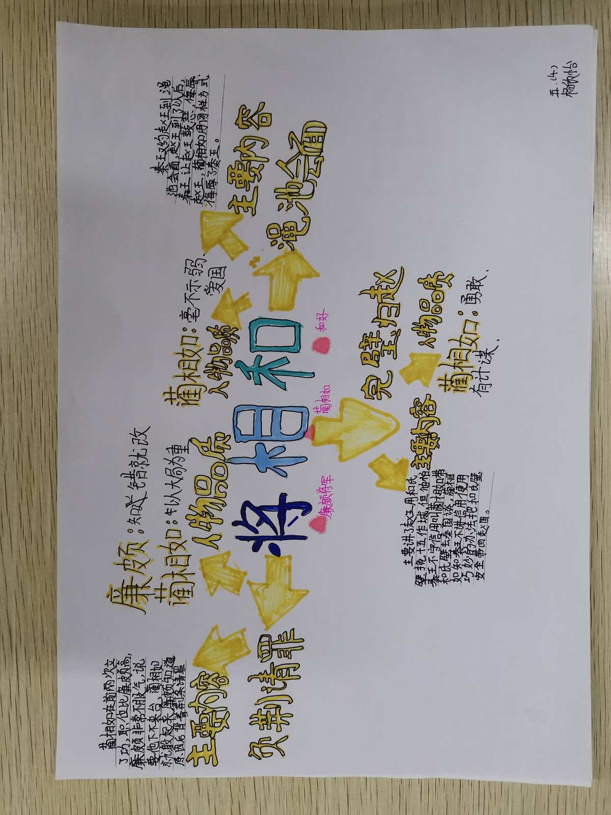 日和月是_月日是什么日子_3月14日是什么日子