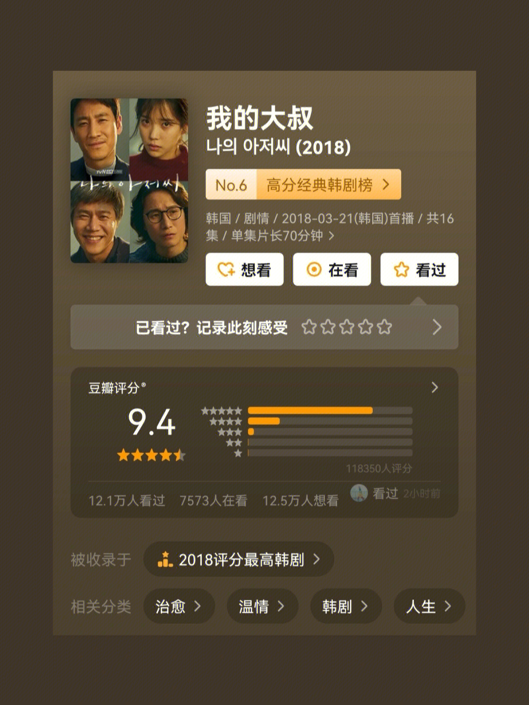 豆瓣有哪几个流量大的组_豆瓣流量_流人豆瓣